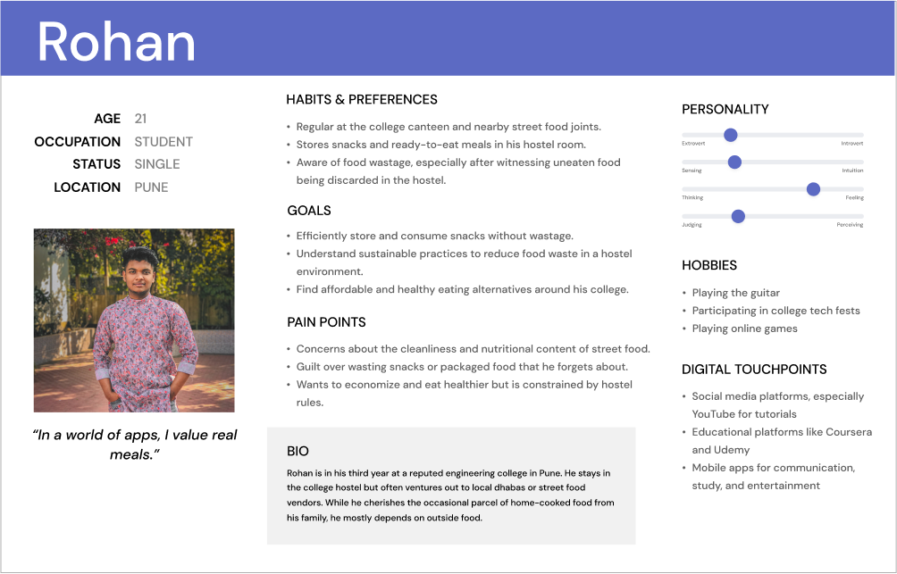 User Personas - FridgeBuddy