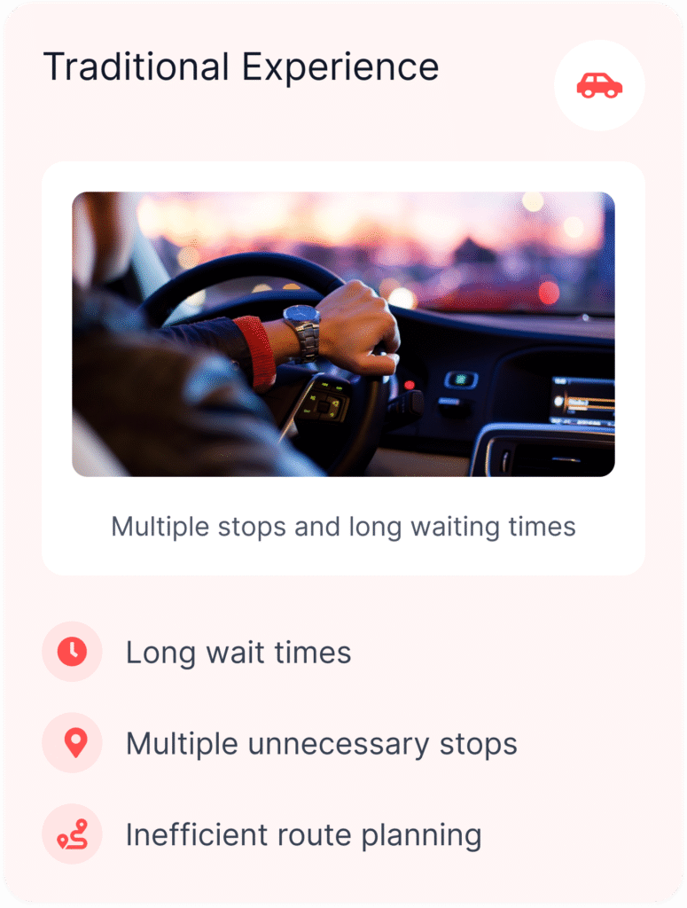 Uber Carpooling Problems