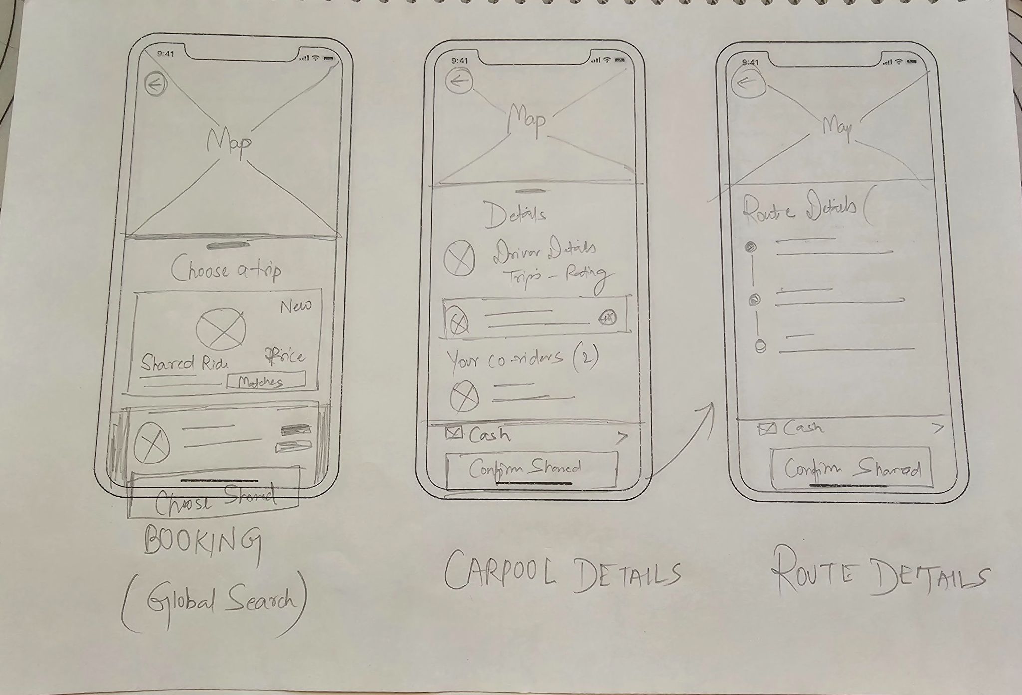 Low Fidelity Design of Uber Carpooling
